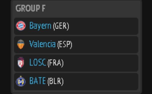 Bảng F: Bayern Munich (Đức) – Valencia – (Tây Ban Nha) – Lille (Pháp) – BATE Borisov (Belarus)